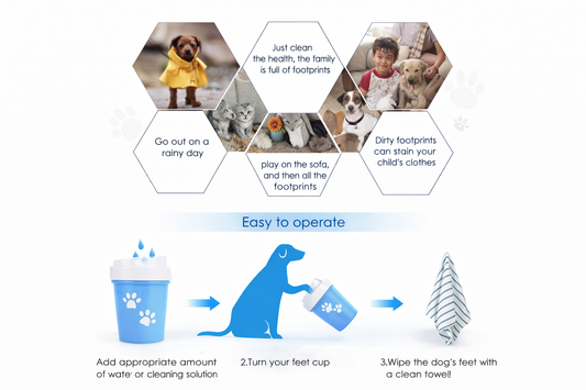 Pet Paw Cleaning Cup for Dogs and Cats